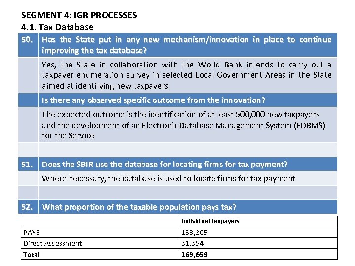 SEGMENT 4: IGR PROCESSES 4. 1. Tax Database 50. Has the State put in