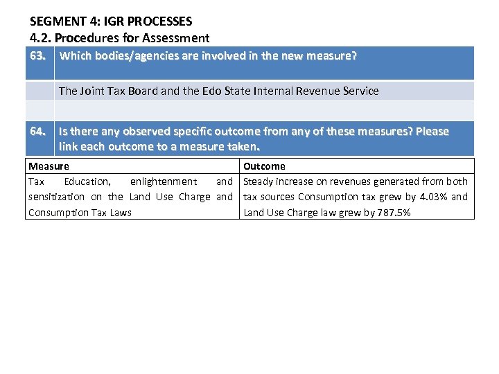 SEGMENT 4: IGR PROCESSES 4. 2. Procedures for Assessment 63. Which bodies/agencies are involved