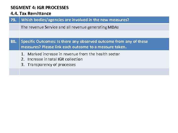 SEGMENT 4: IGR PROCESSES 4. 4. Tax Remittance 79. Which bodies/agencies are involved in