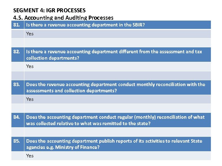 SEGMENT 4: IGR PROCESSES 4. 5. Accounting and Auditing Processes 81. Is there a