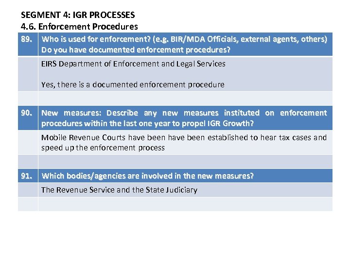 SEGMENT 4: IGR PROCESSES 4. 6. Enforcement Procedures 89. Who is used for enforcement?