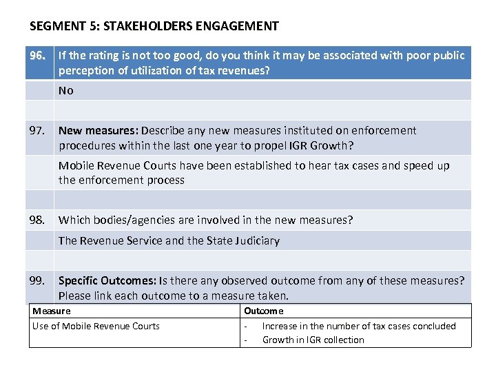 SEGMENT 5: STAKEHOLDERS ENGAGEMENT 96. If the rating is not too good, do you