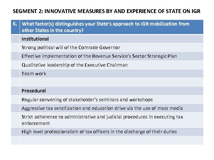 SEGMENT 2: INNOVATIVE MEASURES BY AND EXPERIENCE OF STATE ON IGR 6. What factor(s)