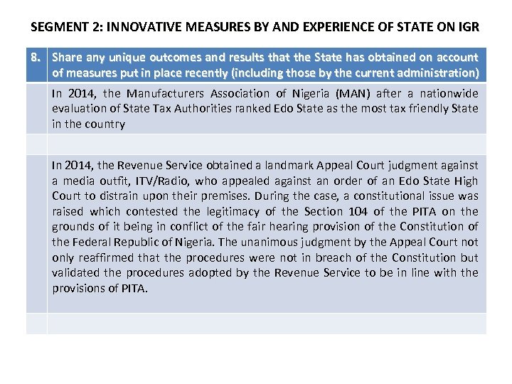 SEGMENT 2: INNOVATIVE MEASURES BY AND EXPERIENCE OF STATE ON IGR 8. Share any