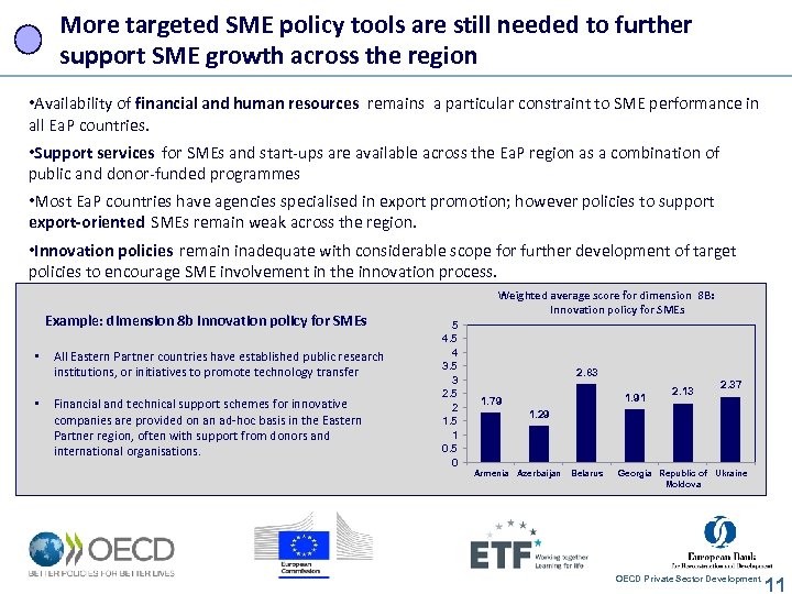 More targeted SME policy tools are still needed to further support SME growth across