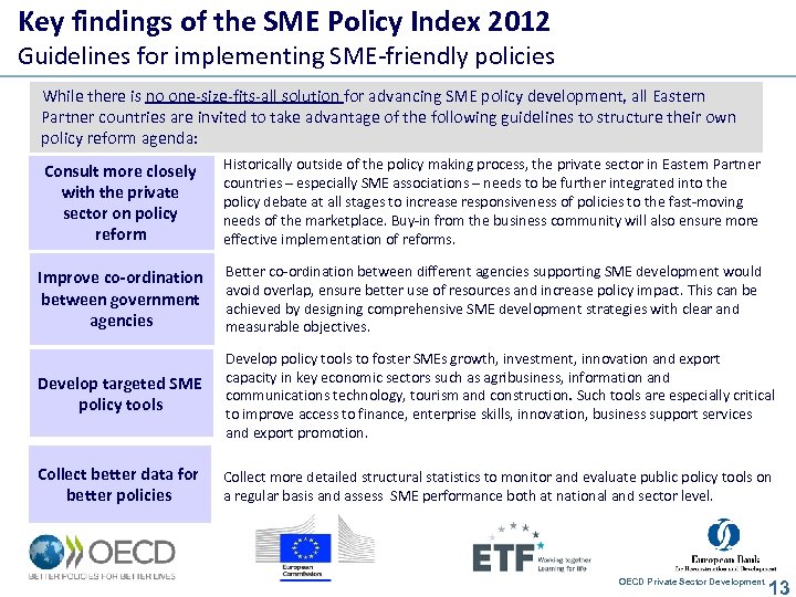 Key findings of the SME Policy Index 2012 Guidelines for implementing SME-friendly policies While