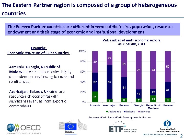 The Eastern Partner region is composed of a group of heterogeneous countries The Eastern