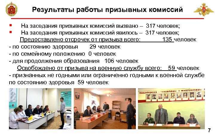Результаты работы призывных комиссий § § На заседания призывных комиссий вызвано – 317 человек;
