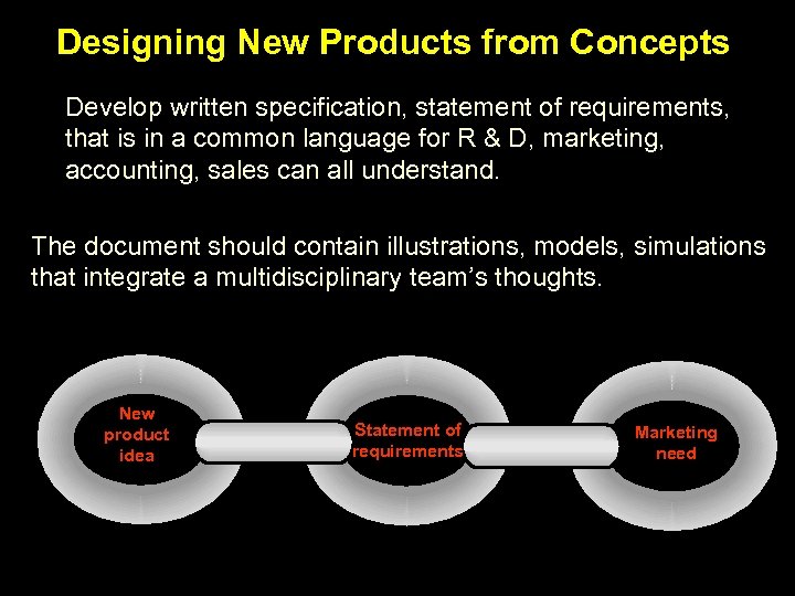 Designing New Products from Concepts Develop written specification, statement of requirements, that is in