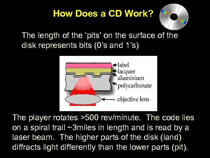 How Does a CD Work? The length of the ‘pits’ on the surface of