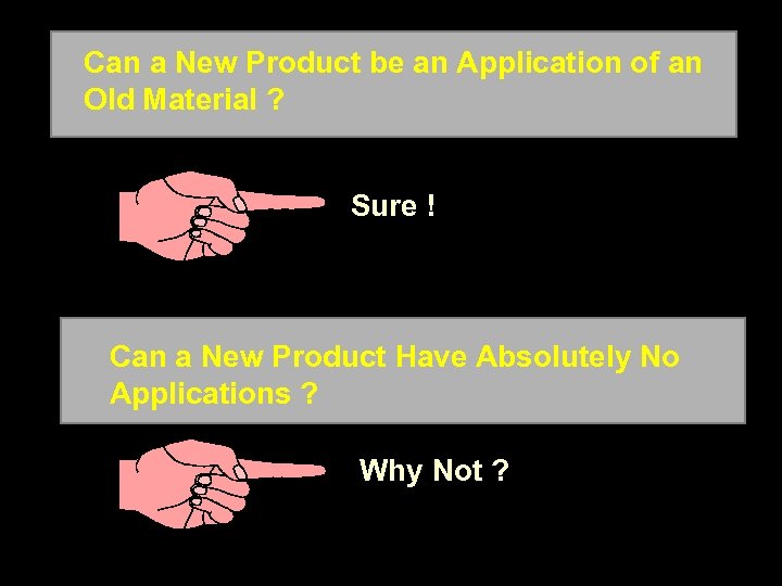Can a New Product be an Application of an Old Material ? Sure !