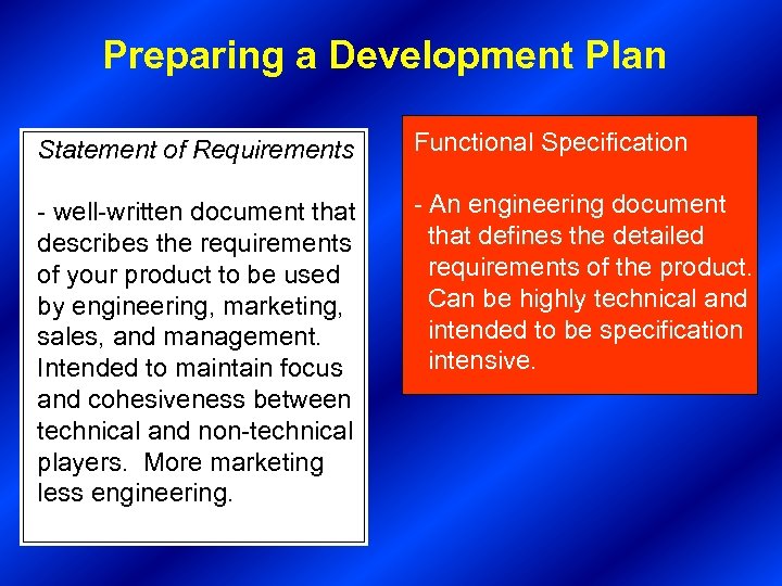 Preparing a Development Plan Statement of Requirements Functional Specification - well-written document that describes