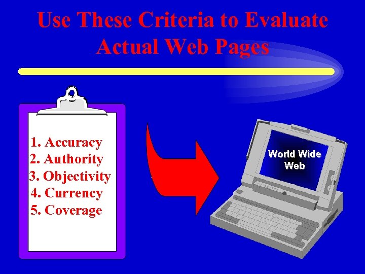 Use These Criteria to Evaluate Actual Web Pages 1. Accuracy 2. Authority 3. Objectivity