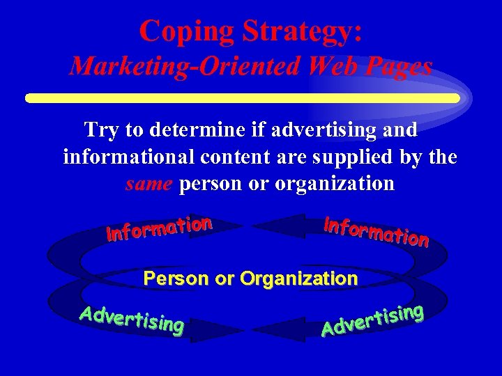 Coping Strategy: Marketing-Oriented Web Pages Try to determine if advertising and informational content are