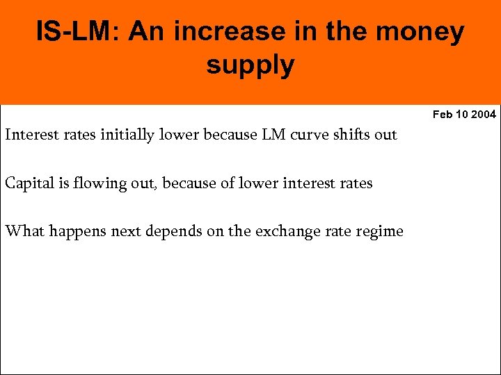 IS-LM: An increase in the money supply Feb 10 2004 Interest rates initially lower