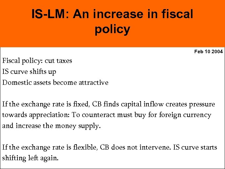 IS-LM: An increase in fiscal policy Feb 10 2004 Fiscal policy: cut taxes IS