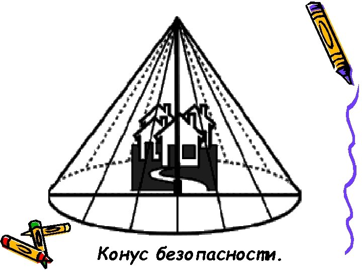 Конус безопасности. 