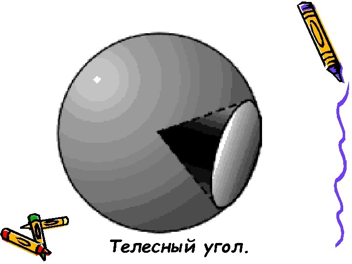 Телесный угол. 