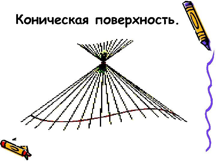 Коническая поверхность. 