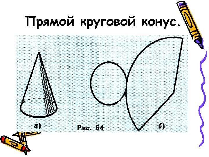 Прямой круговой конус. 