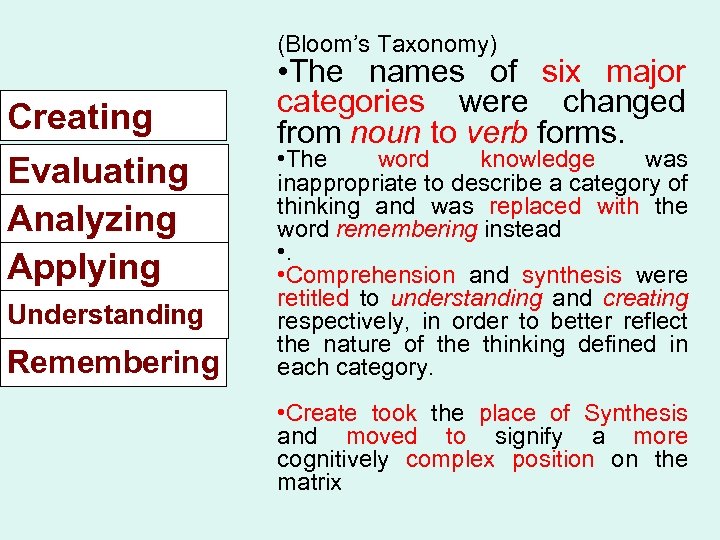 (Bloom’s Taxonomy) Creating Evaluating Analyzing Applying Understanding Remembering • The names of six major