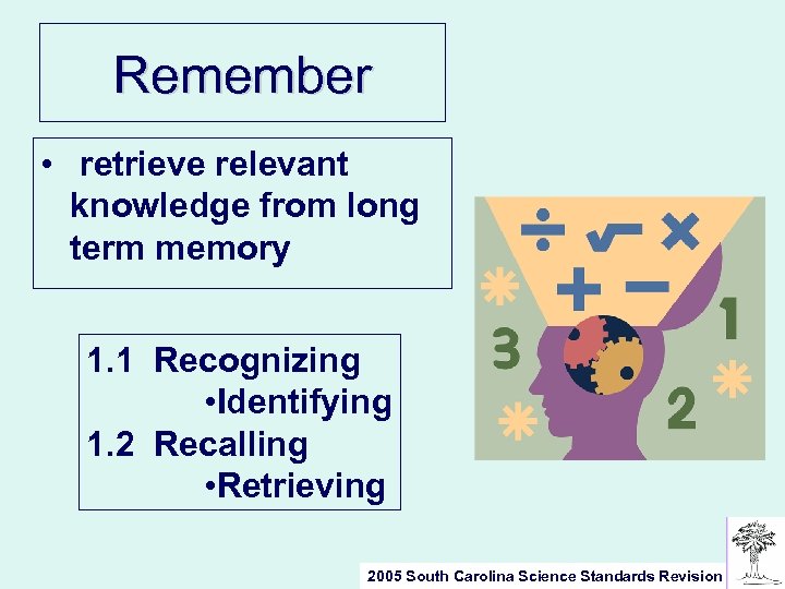 Remember • retrieve relevant knowledge from long term memory 1. 1 Recognizing • Identifying