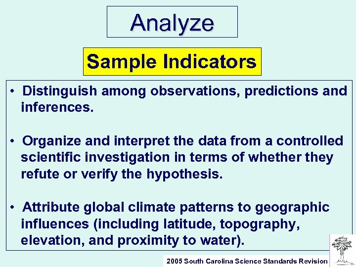 Analyze Sample Indicators • Distinguish among observations, predictions and inferences. • Organize and interpret