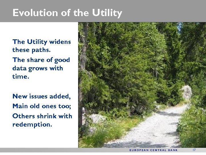 Evolution of the Utility The Utility widens these paths. The share of good data