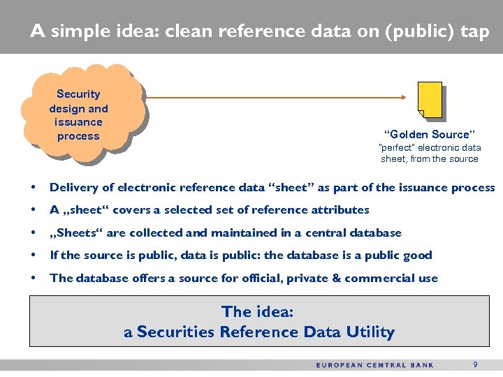 A simple idea: clean reference data on (public) tap Security design and issuance process
