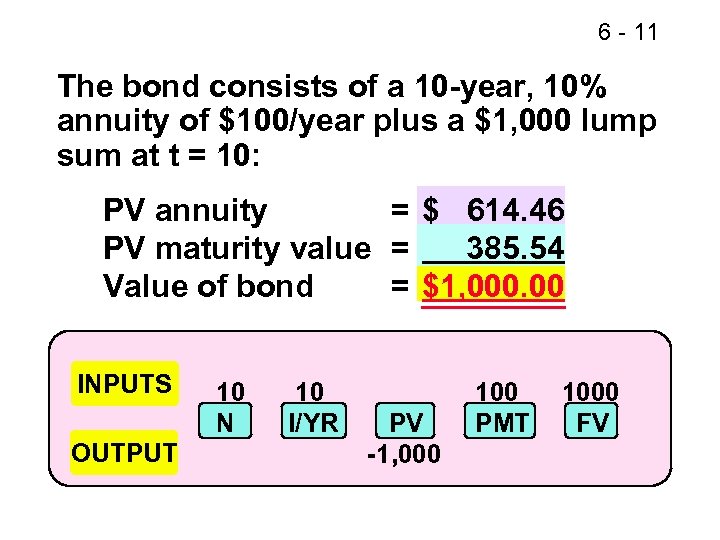 6 - 11 The bond consists of a 10 -year, 10% annuity of $100/year