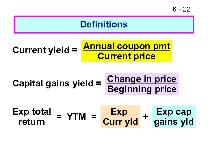 6 - 22 Definitions Annual coupon pmt Current yield = Current price Capital gains