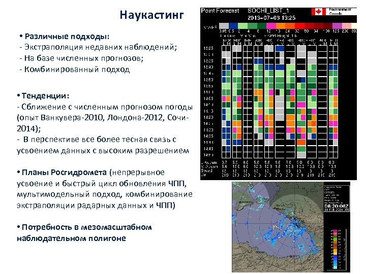 Наукастинг. Метеорологический цикл. Глобальные модели прогнозирования погоды. Численный метод прогноза погоды. Наукастинг прогноз погоды.