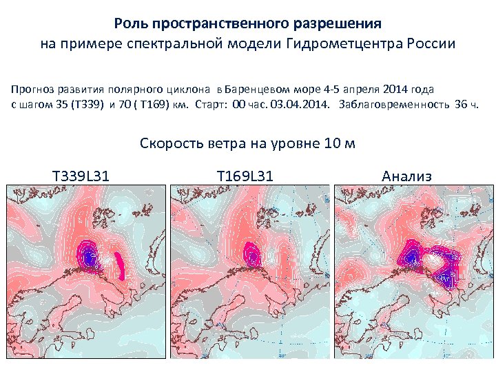 Роль пространственного разрешения на примере спектральной модели Гидрометцентра России Прогноз развития полярного циклона в