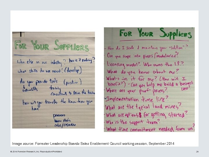 Image source: Forrester Leadership Boards Sales Enablement Council working session, September 2014 © 2014