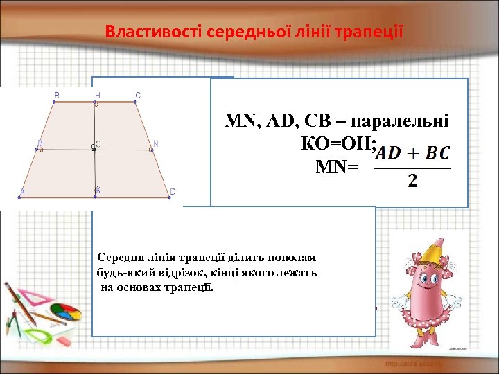 Властивості середньої лінії трапеції MN, AD, CB – паралельні КО=ОН; MN= Середня лінія трапеції