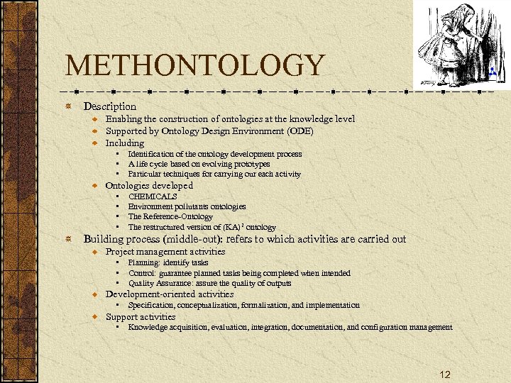METHONTOLOGY Description Enabling the construction of ontologies at the knowledge level Supported by Ontology