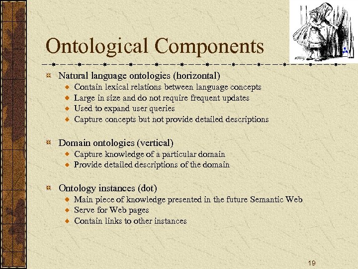 Ontological Components Natural language ontologies (horizontal) Contain lexical relations between language concepts Large in