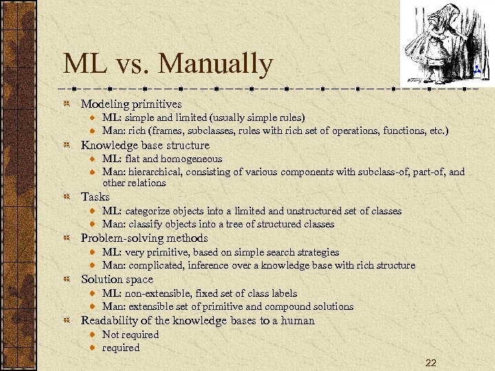ML vs. Manually Modeling primitives ML: simple and limited (usually simple rules) Man: rich