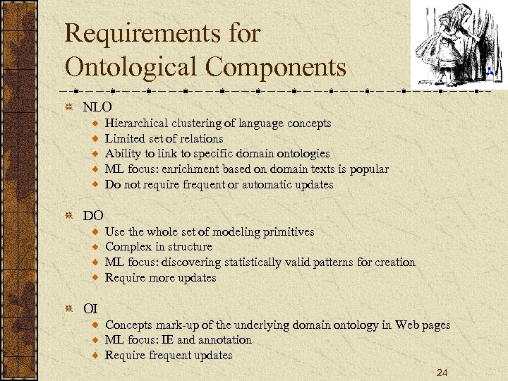 Requirements for Ontological Components NLO Hierarchical clustering of language concepts Limited set of relations