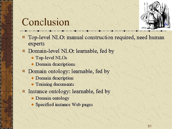 Conclusion Top-level NLO: manual construction required, need human experts Domain-level NLO: learnable, fed by