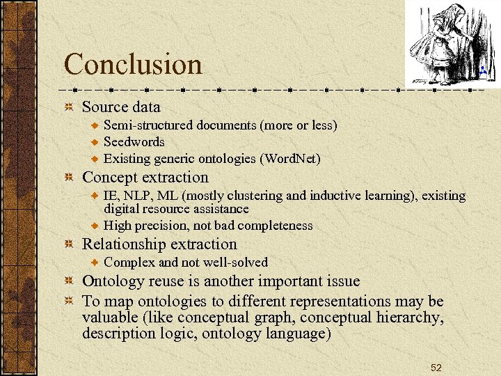 Conclusion Source data Semi-structured documents (more or less) Seedwords Existing generic ontologies (Word. Net)