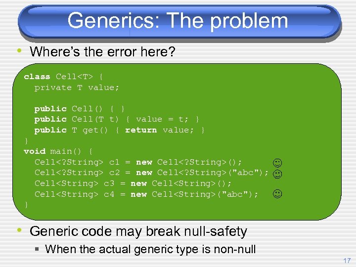 Generics: The problem • Where’s the error here? class Cell<T> { private T value;