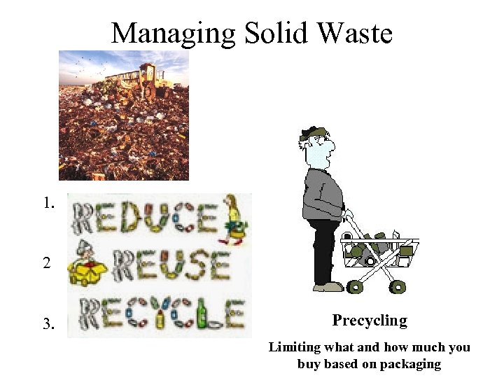 Managing Solid Waste 1. 2 3. Precycling Limiting what and how much you buy