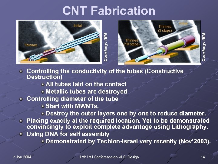 Courtesy: IBM CNT Fabrication Controlling the conductivity of the tubes (Constructive Destruction) All tubes