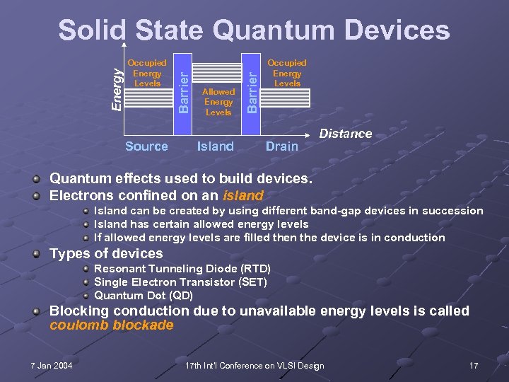 Source Allowed Energy Levels Island Barrier Occupied Energy Levels Barrier Energy Solid State Quantum