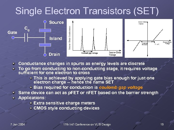 Single Electron Transistors (SET) Source Gate Cg Island Drain Conductance changes in spurts as