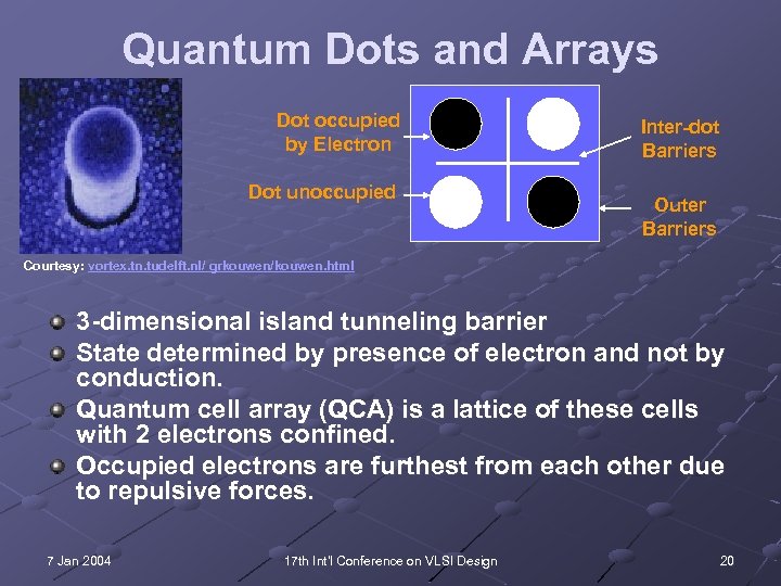 Quantum Dots and Arrays Dot occupied by Electron Dot unoccupied Inter-dot Barriers Outer Barriers