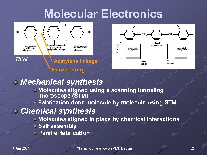 Molecular Electronics Thiol Acetylene linkage Benzene ring Mechanical synthesis Molecules aligned using a scanning