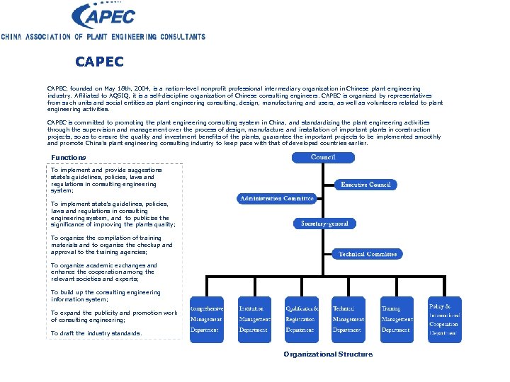 CAPEC, founded on May 18 th, 2004, is a nation-level nonprofit professional intermediary organization