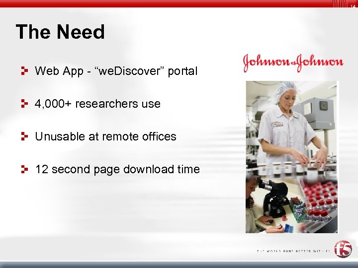 14 The Need Web App - “we. Discover” portal 4, 000+ researchers use Unusable